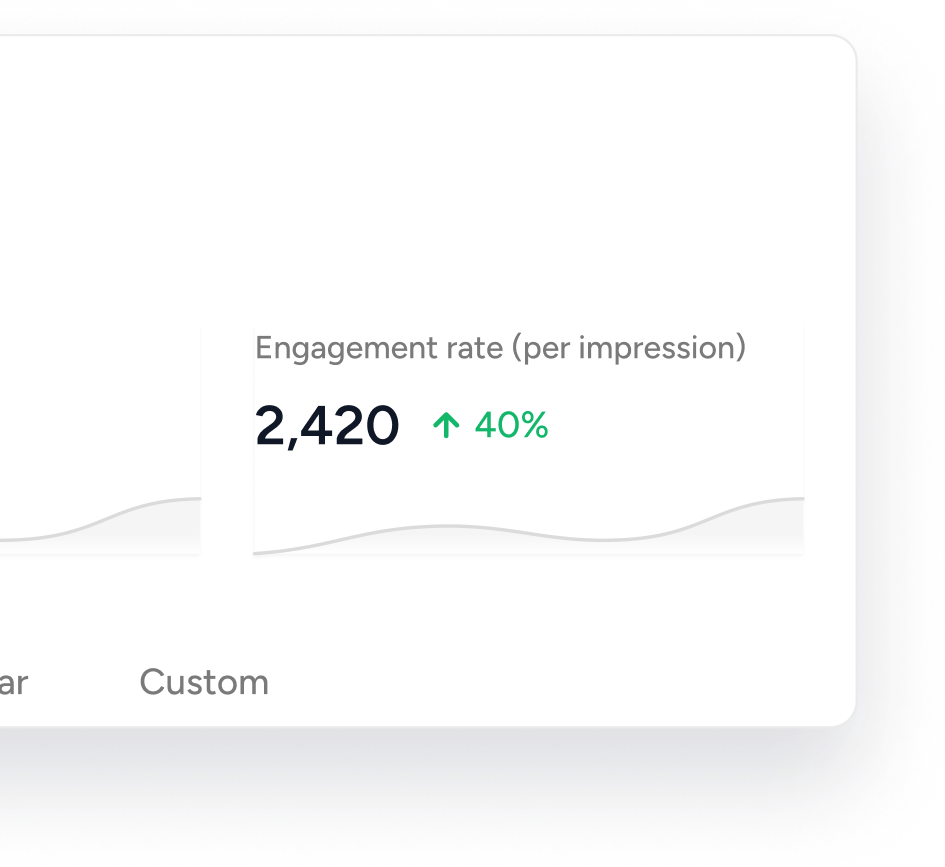 performance-insights
